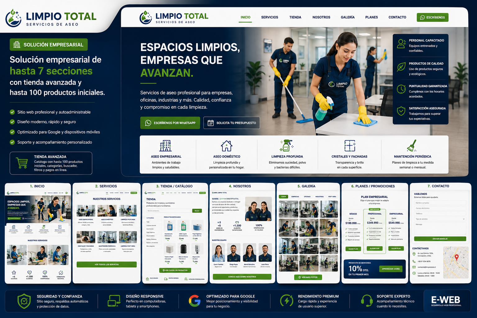 Vista de Tecnología Integrada